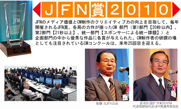 JFN賞2010 JFNのメディア価値とCM制作のクリエイティブ力の向上を目指して、毎年開催されるJFN賞。各局の力作が揃ったCM 部門(第1部門【20秒以内】、第2部門【21秒以上】、統一部門【スポンサーによる統一課題】)と企画部門の中から優秀な作品に各賞が与えられた。CM制作者の研鑽の場としても注目されているCMコンクールは、来年25回目を迎える。