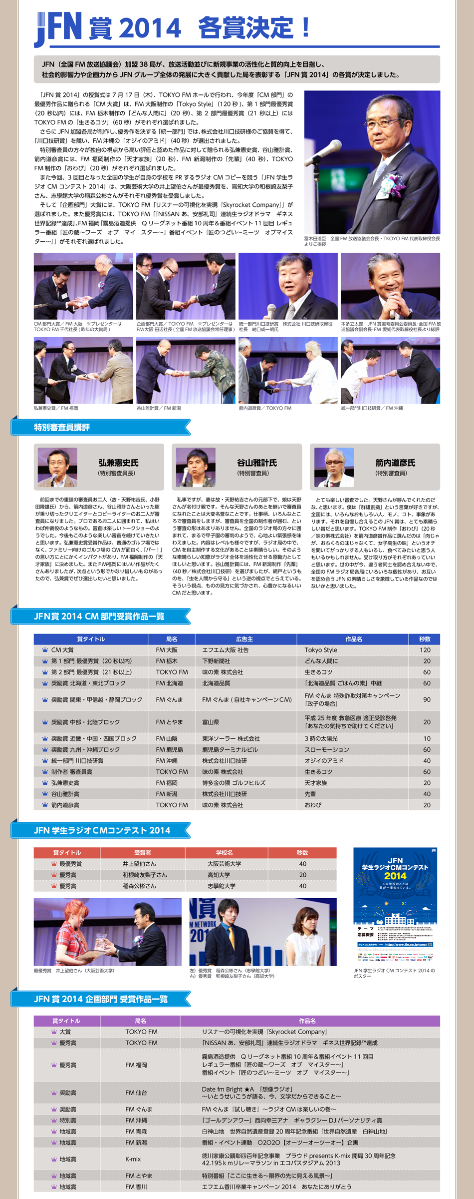JFN賞2014