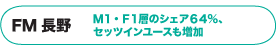 FM 長野